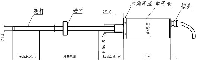 磁致伸缩位移传感器尺寸图