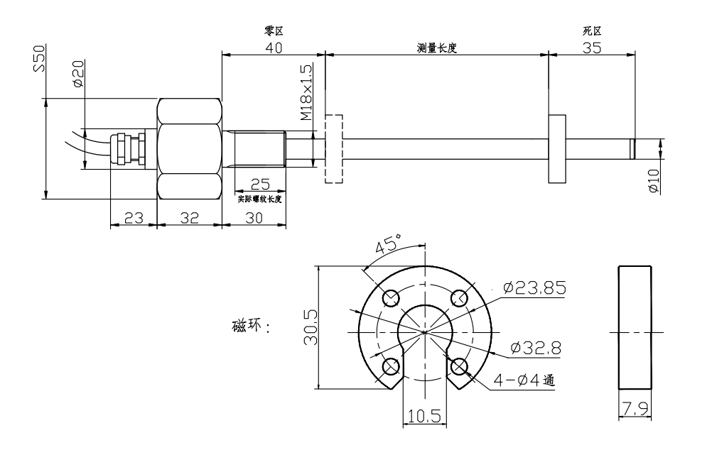 紧凑型位移传感器尺寸