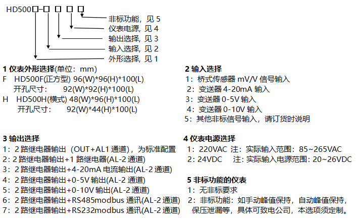 智能压力仪表选型