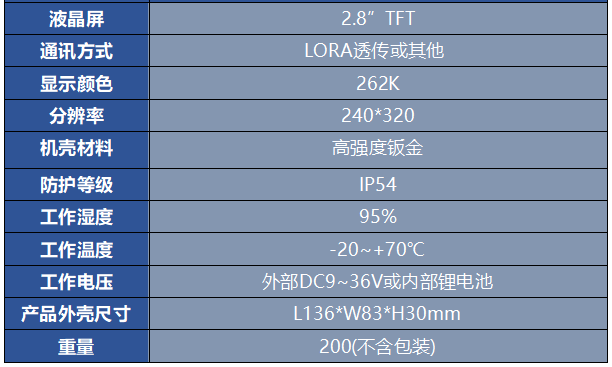 HDI300无线倾角仪